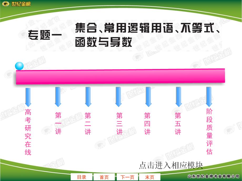 01专题一1.0集合、常用逻辑用语、不等式、函数与导数_第1页