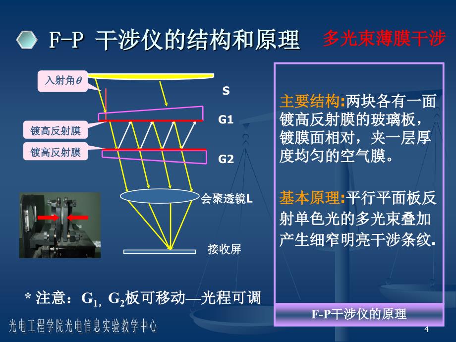 F-P干涉仪_第4页