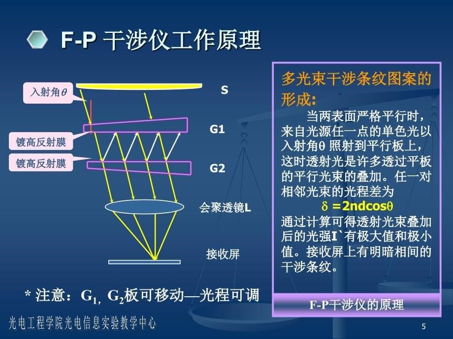 F-P干涉仪_第5页