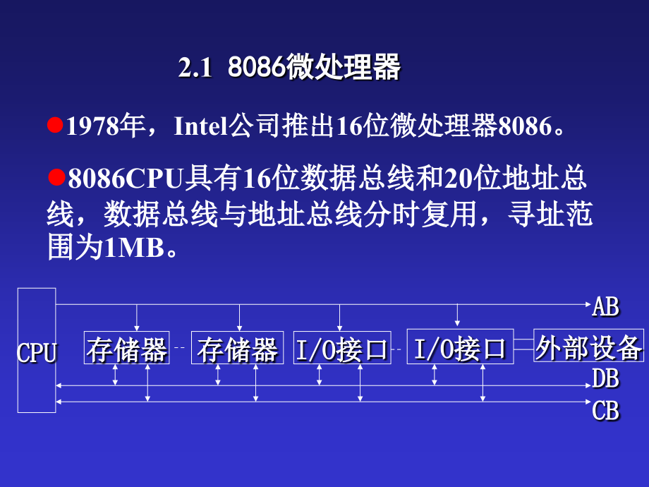 微处理器及其系统_第2页