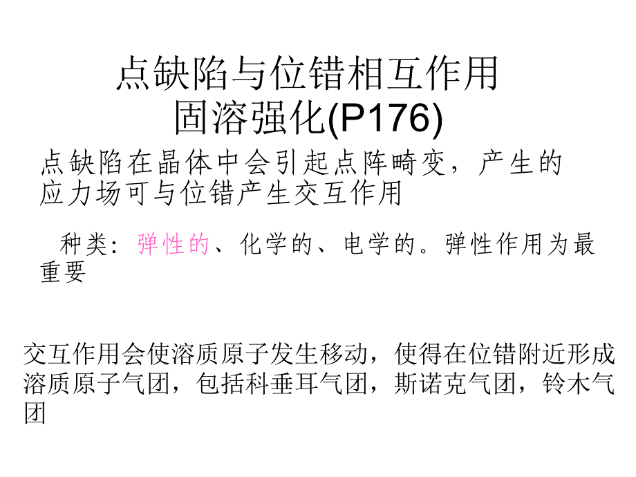 点缺陷与位错的相互作用_第1页