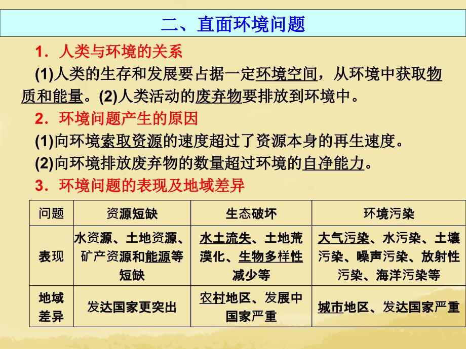 【金榜新学案】2014高三地理大一轮复习人文地理人地关系思想的演变课件_第4页