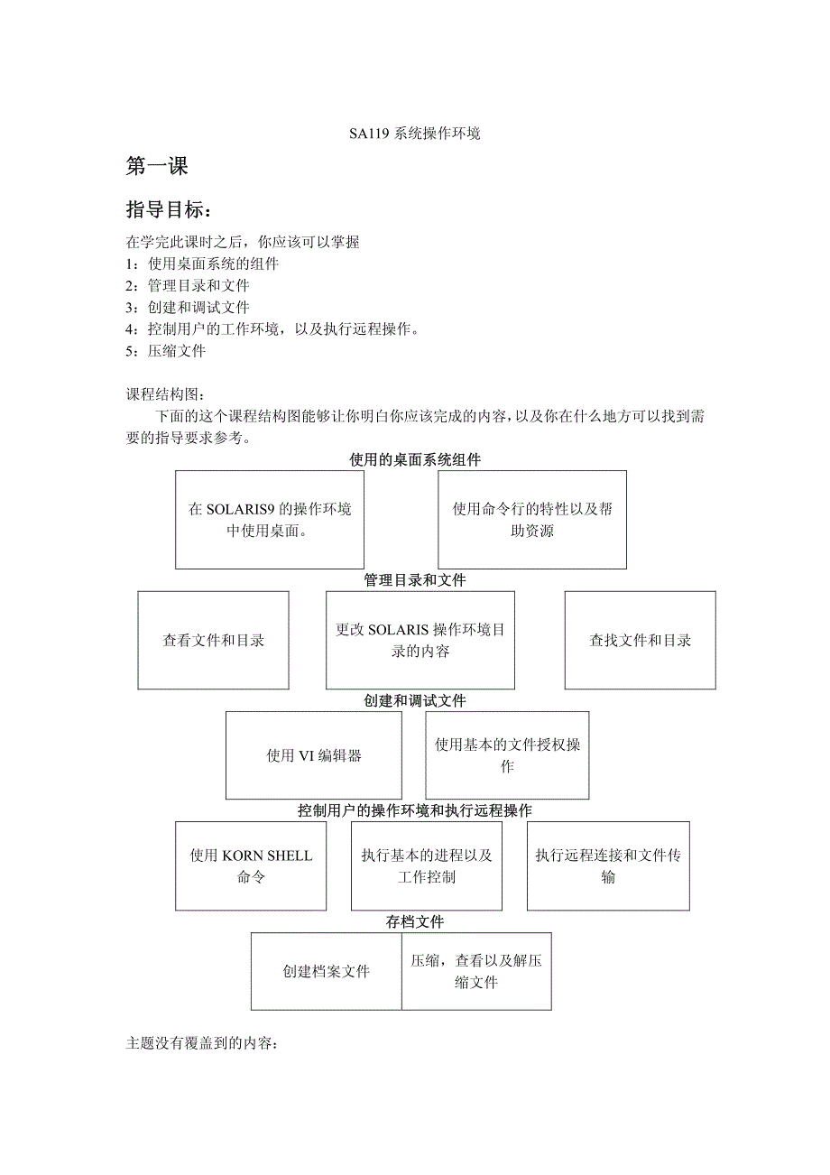 solaris命令_第1页