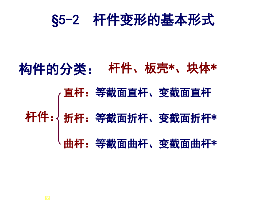 建筑力学材料力学的概念_第4页