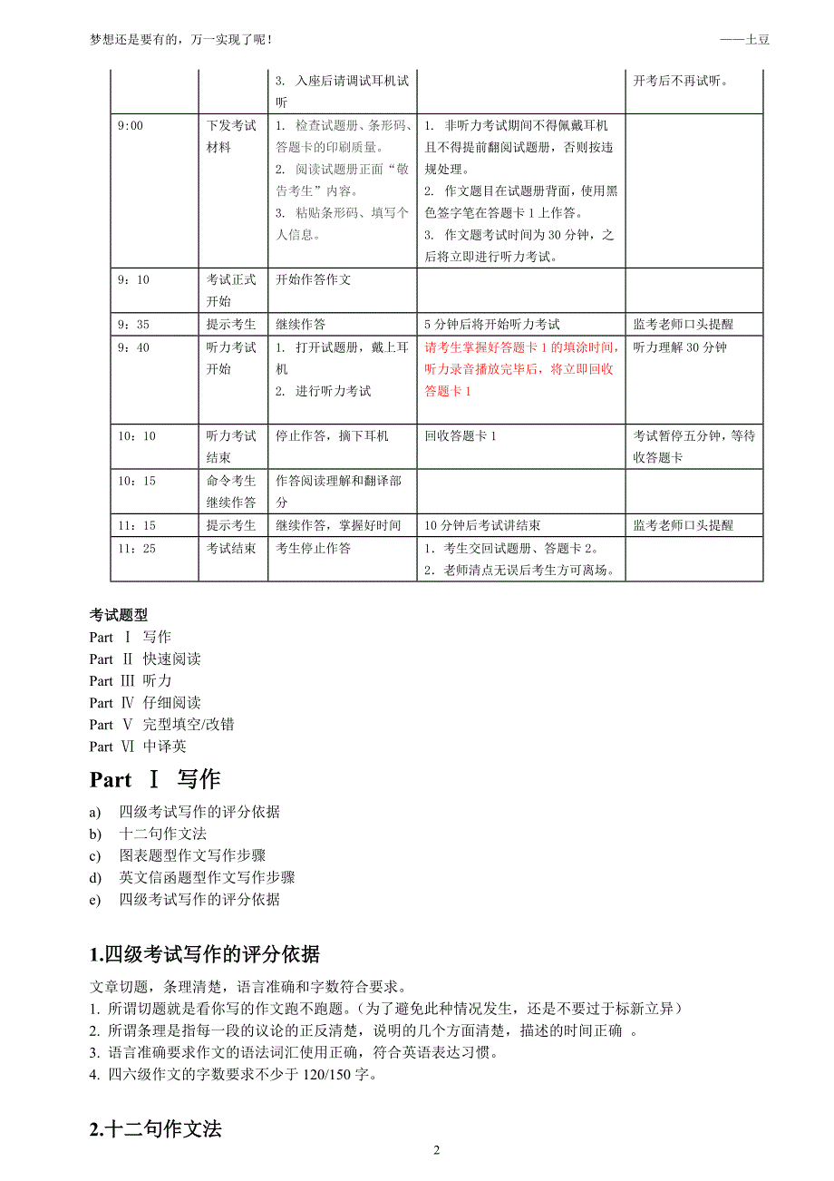 大学英语四级时间分配及答题技巧_第2页