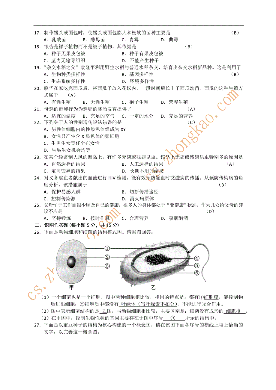 2012长沙中考生地会考-生物试卷_第2页