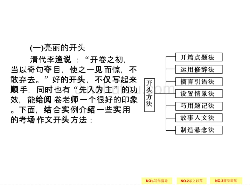 2013-2014学年高二语文同步课件散文5单元写作规划高考作文的开头与结尾《中国古代诗歌散文欣赏》)_第3页