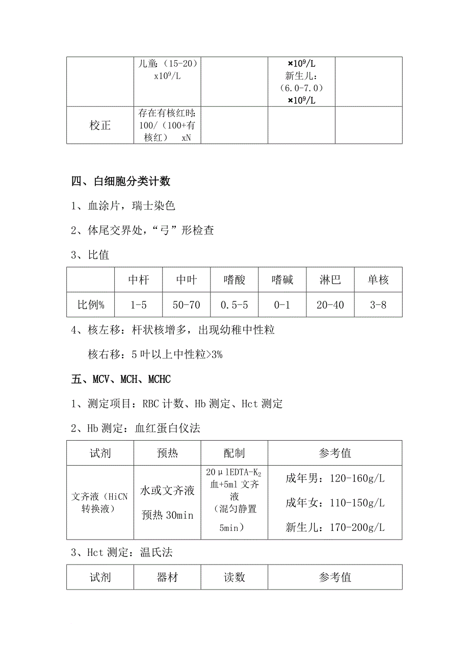 临床检验基础实验课复习_第3页