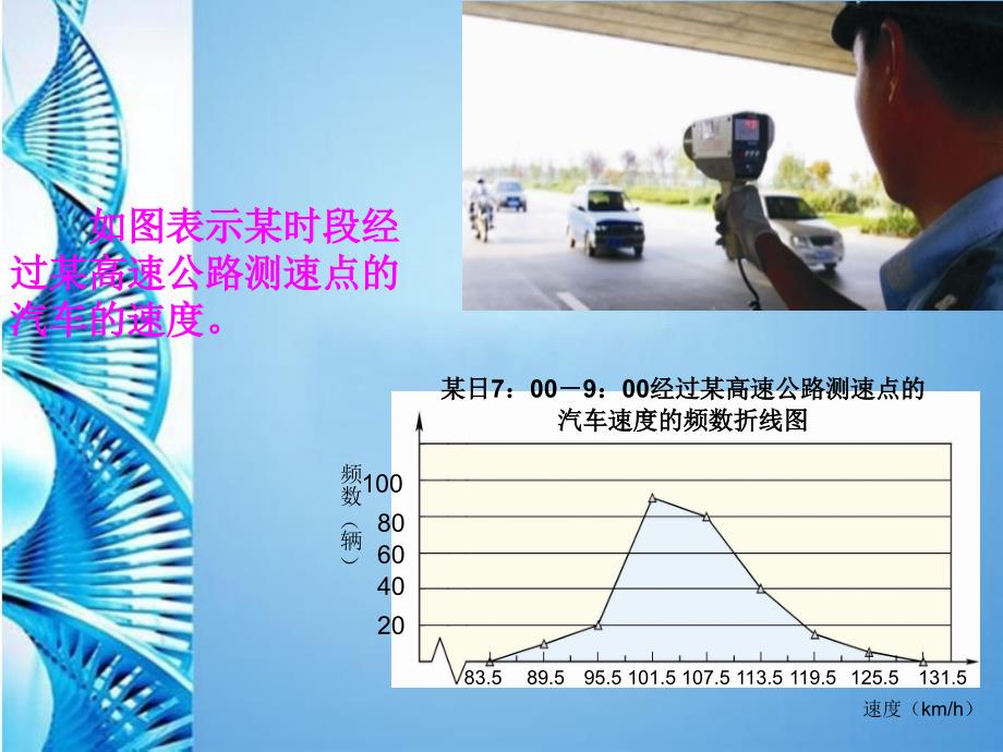 八年级数学下册3.3频数分布折线图课件浙教版_第2页