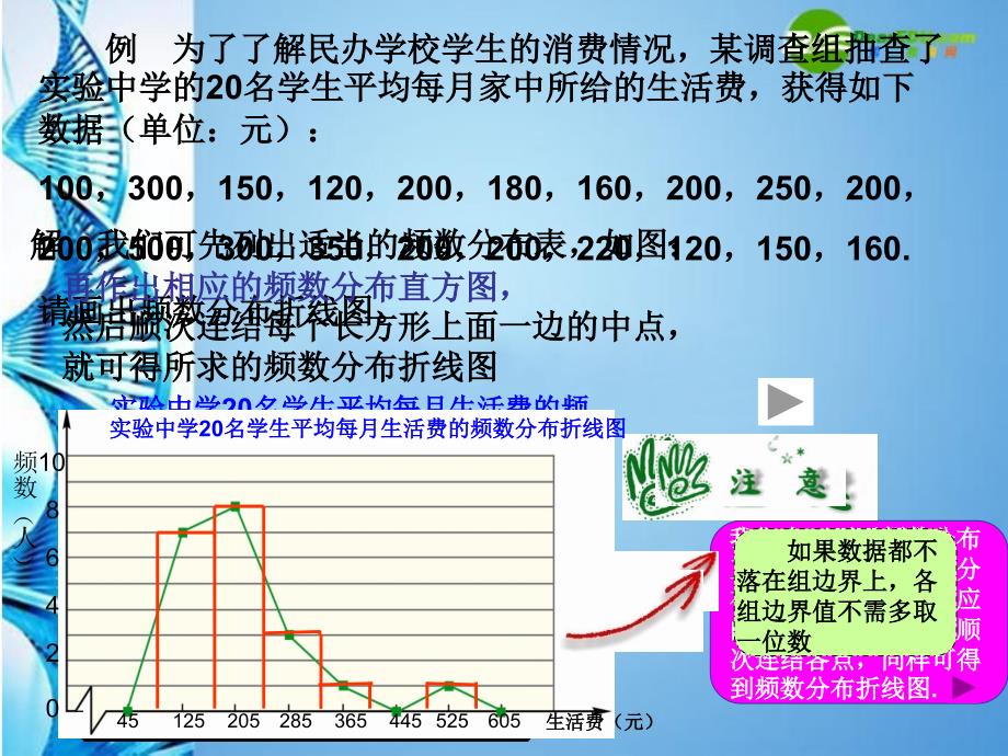 八年级数学下册3.3频数分布折线图课件浙教版_第4页