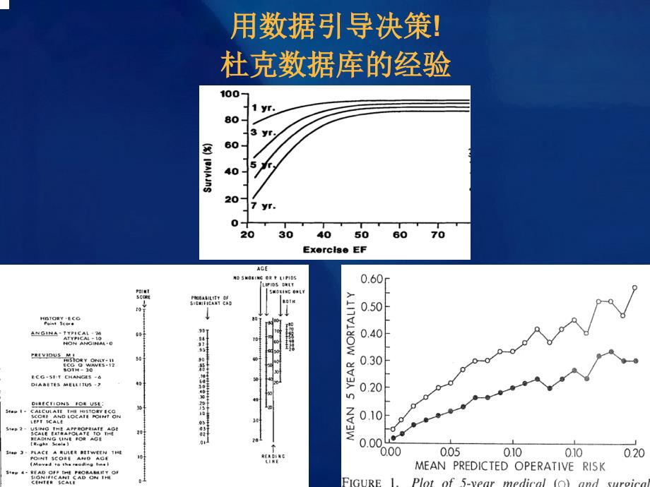 临床注册研究_ 过去,现在和未来 - Slide 1_第4页