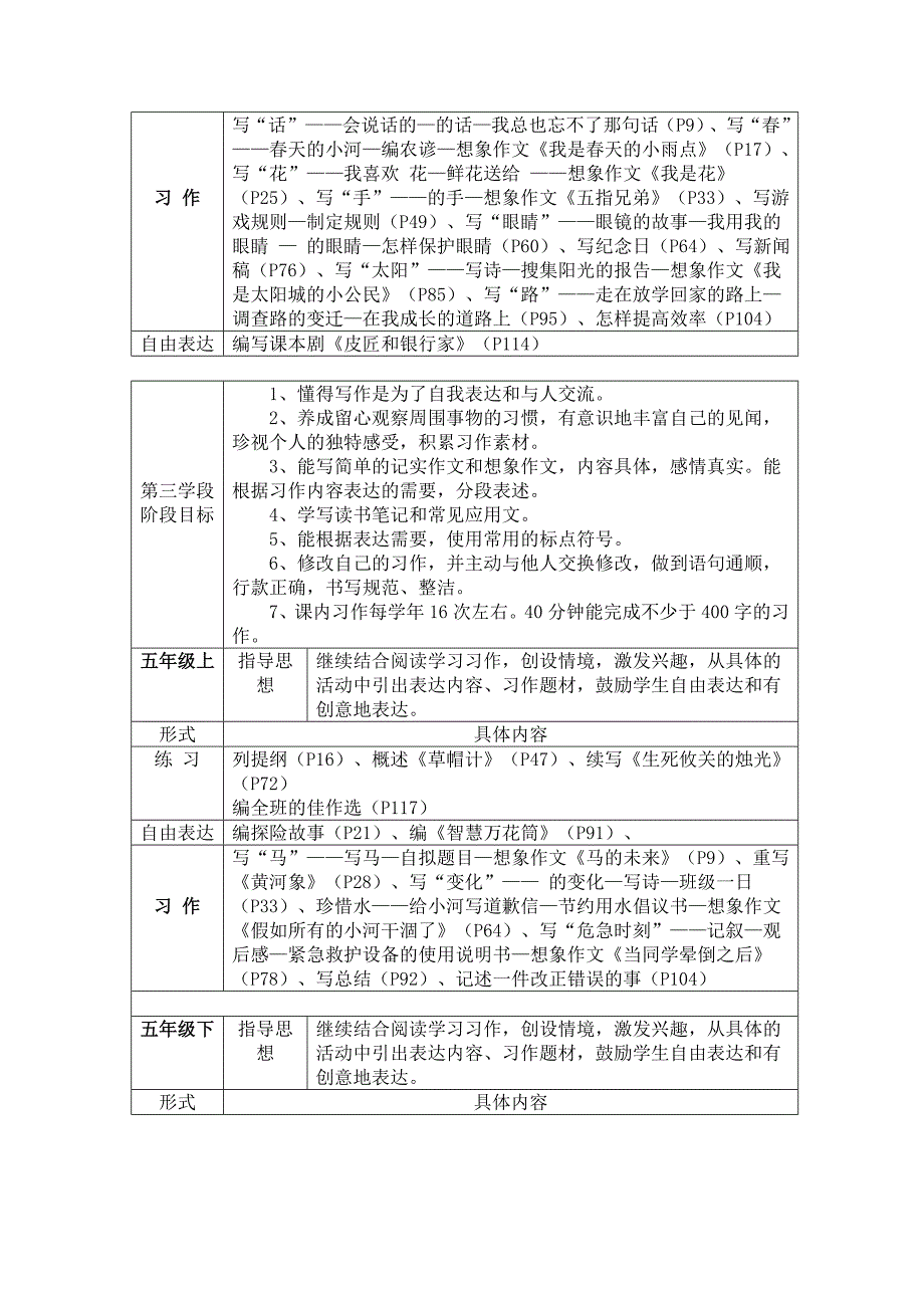 简析小学语文各学段习作目标_第4页