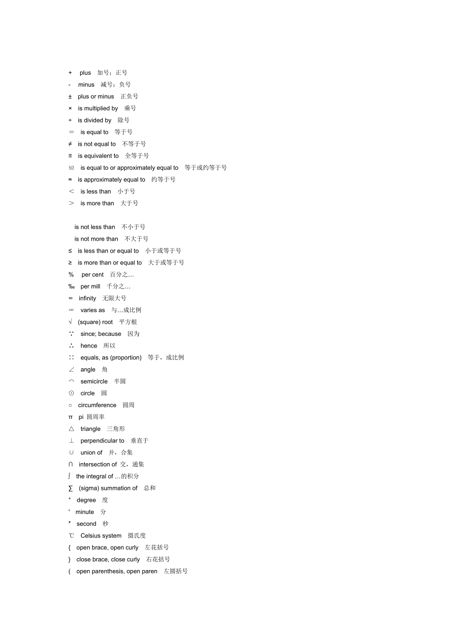 常用数学符号及英文用语_第1页