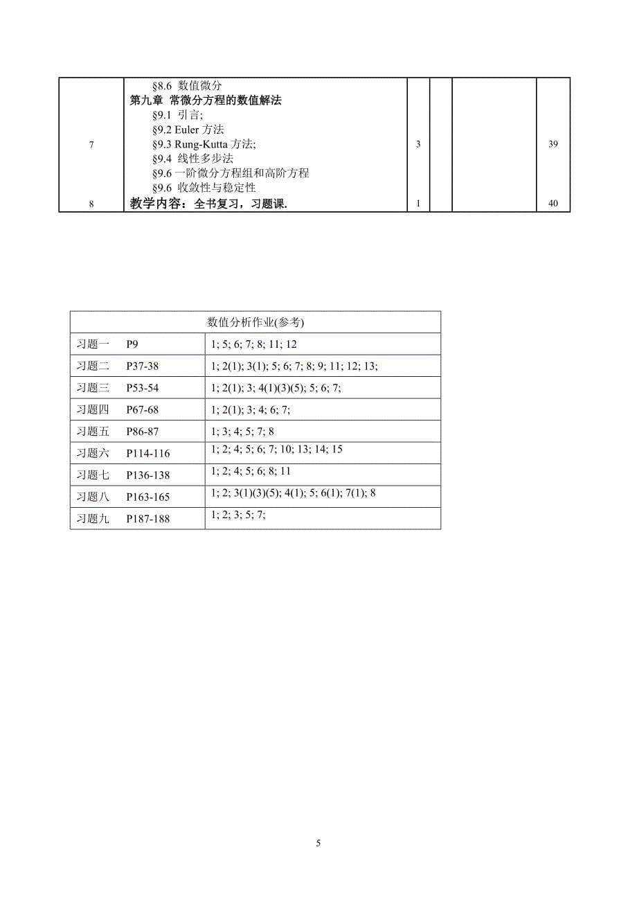 工科研究生数值分析课程教学大纲及教学日历_第5页