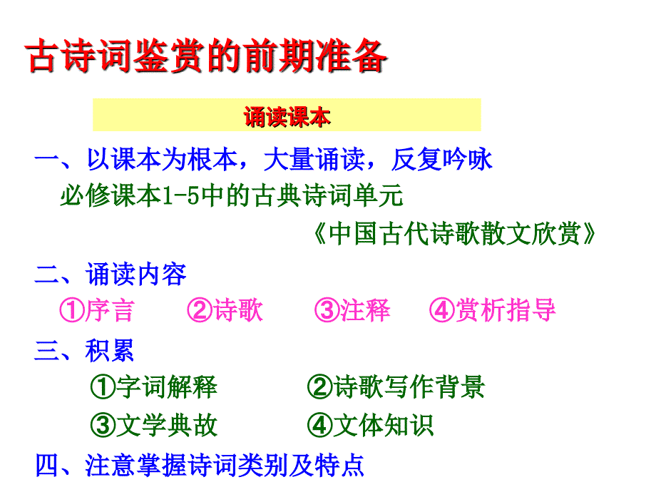 古代诗歌鉴赏总论意象_第3页