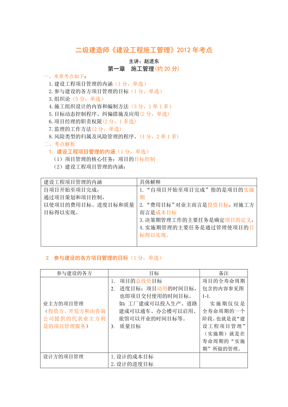 2012二级建造师冲刺总结_第1页