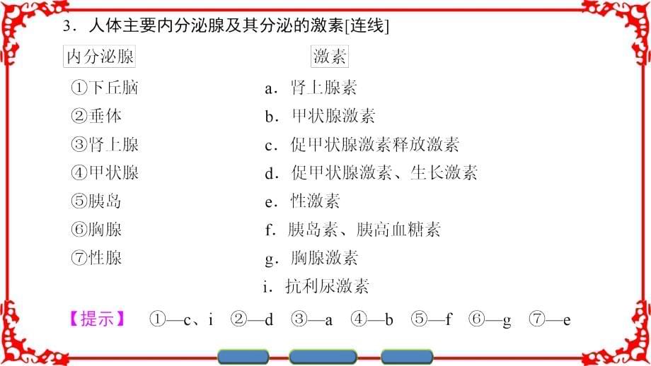 高中必修三激素的调节_第5页