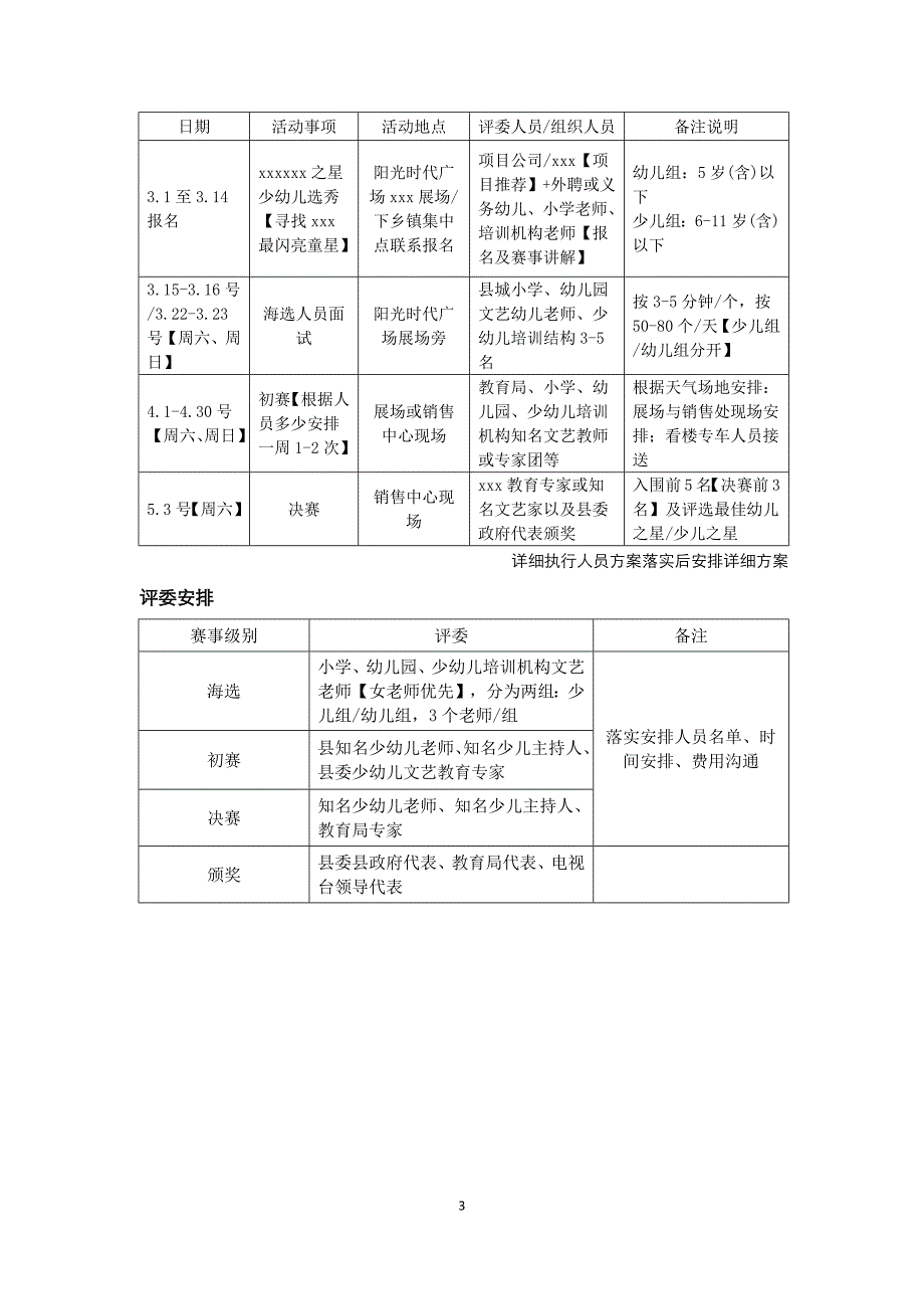 蓄客活动方案执行思路初稿2-19_第3页