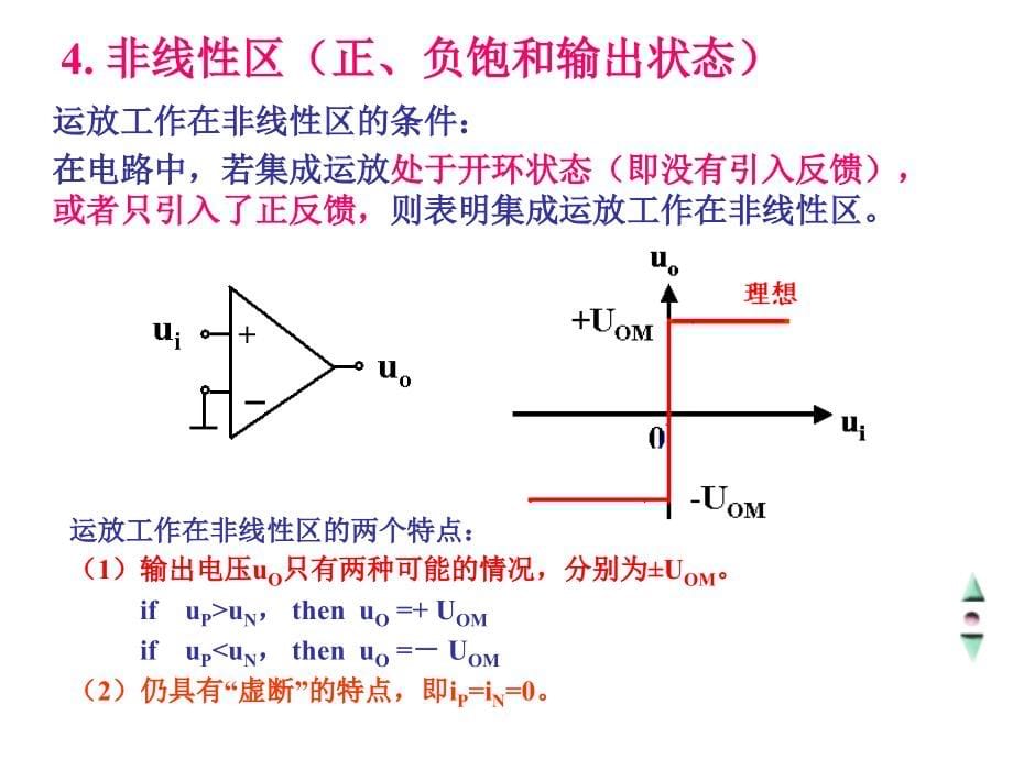 信号的运算和处理_第5页