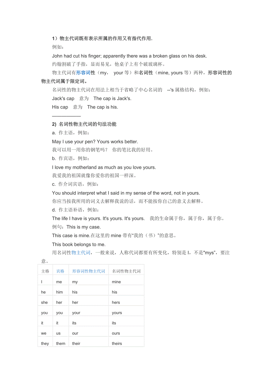 英语中的物主代词可分为形容词性物主代词_第2页