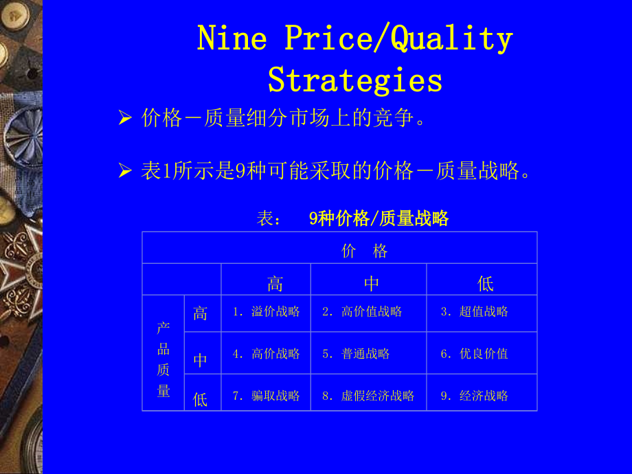 产品定价和定价策略_第4页