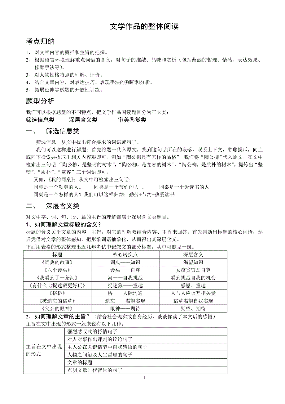 文学作品的整体阅读(4例)_第1页