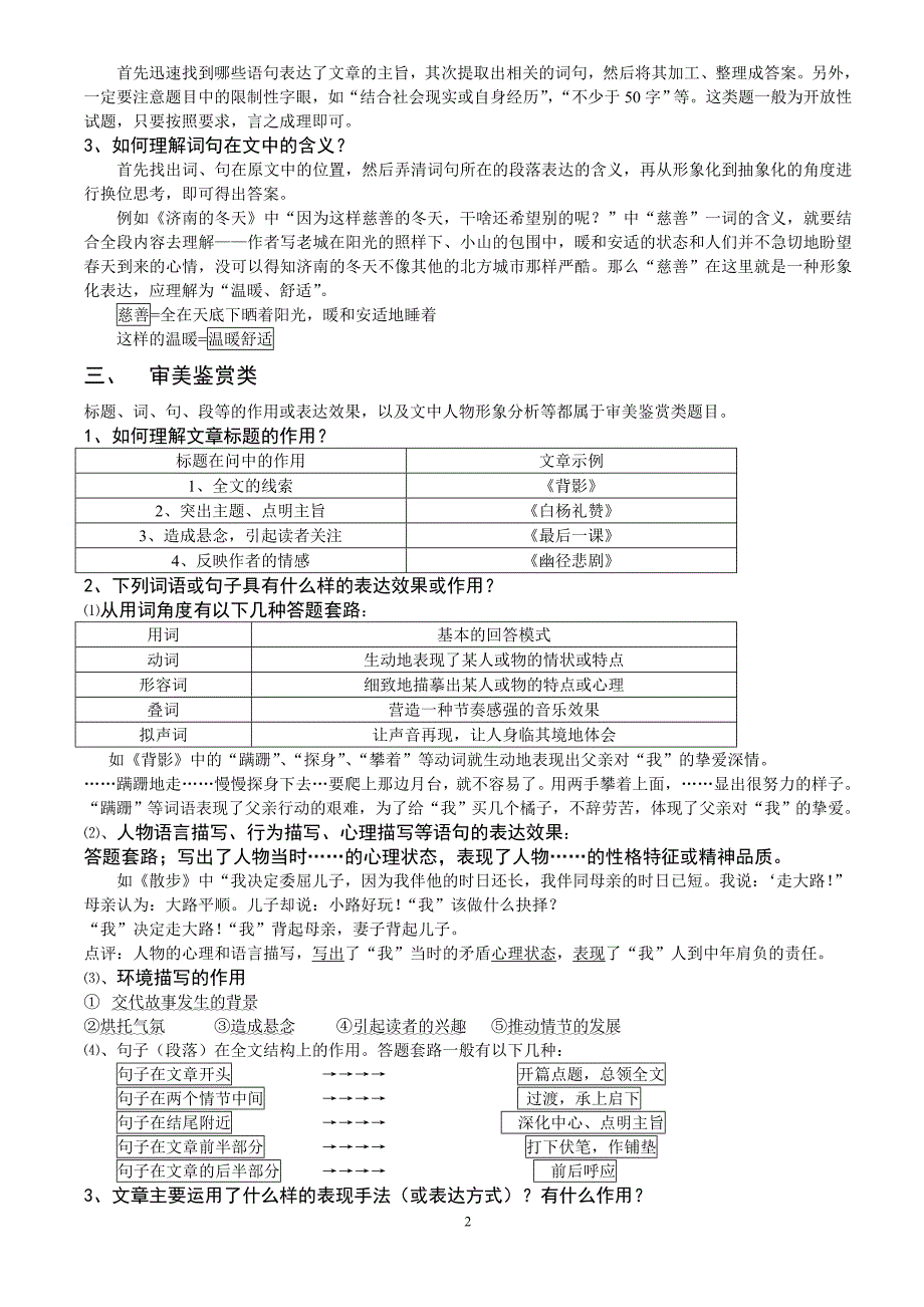 文学作品的整体阅读(4例)_第2页