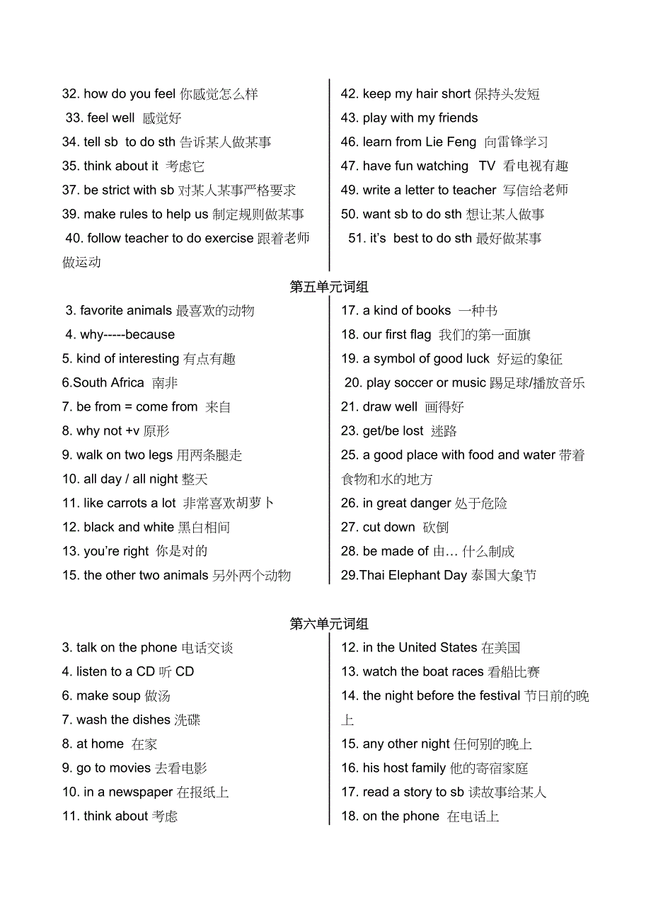 新课标七年级英语上册册词组汇总_第4页