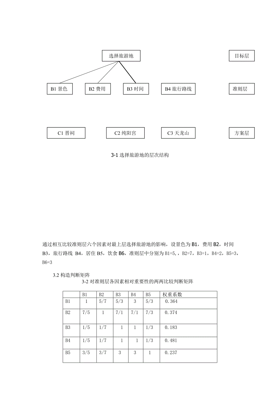 层次分析法对旅游景点选择及研究_第3页