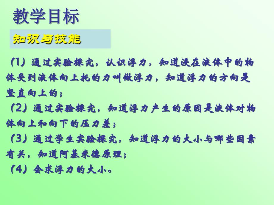 九年级物理九年级物理探究影响浮力大小的因素_第2页