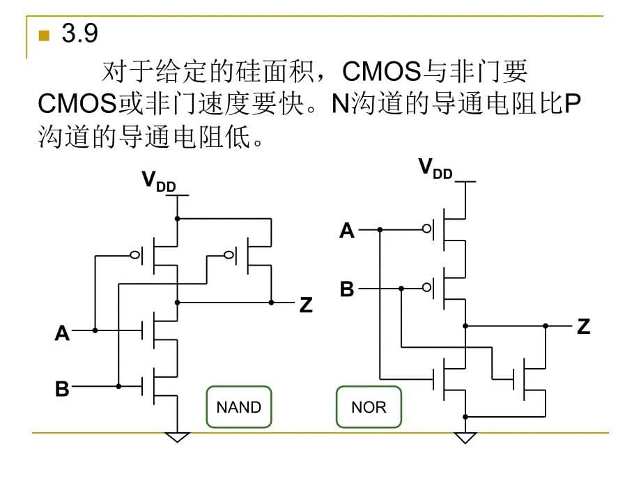 数字设计原理与实践第三章答案_第5页