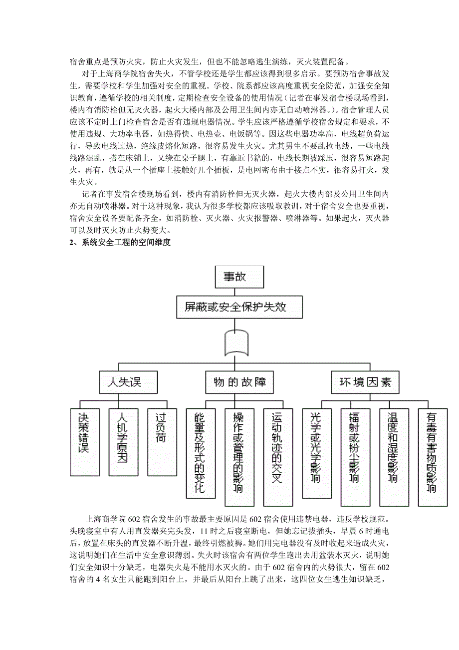 上海商学院火灾分析及改进措施_第2页