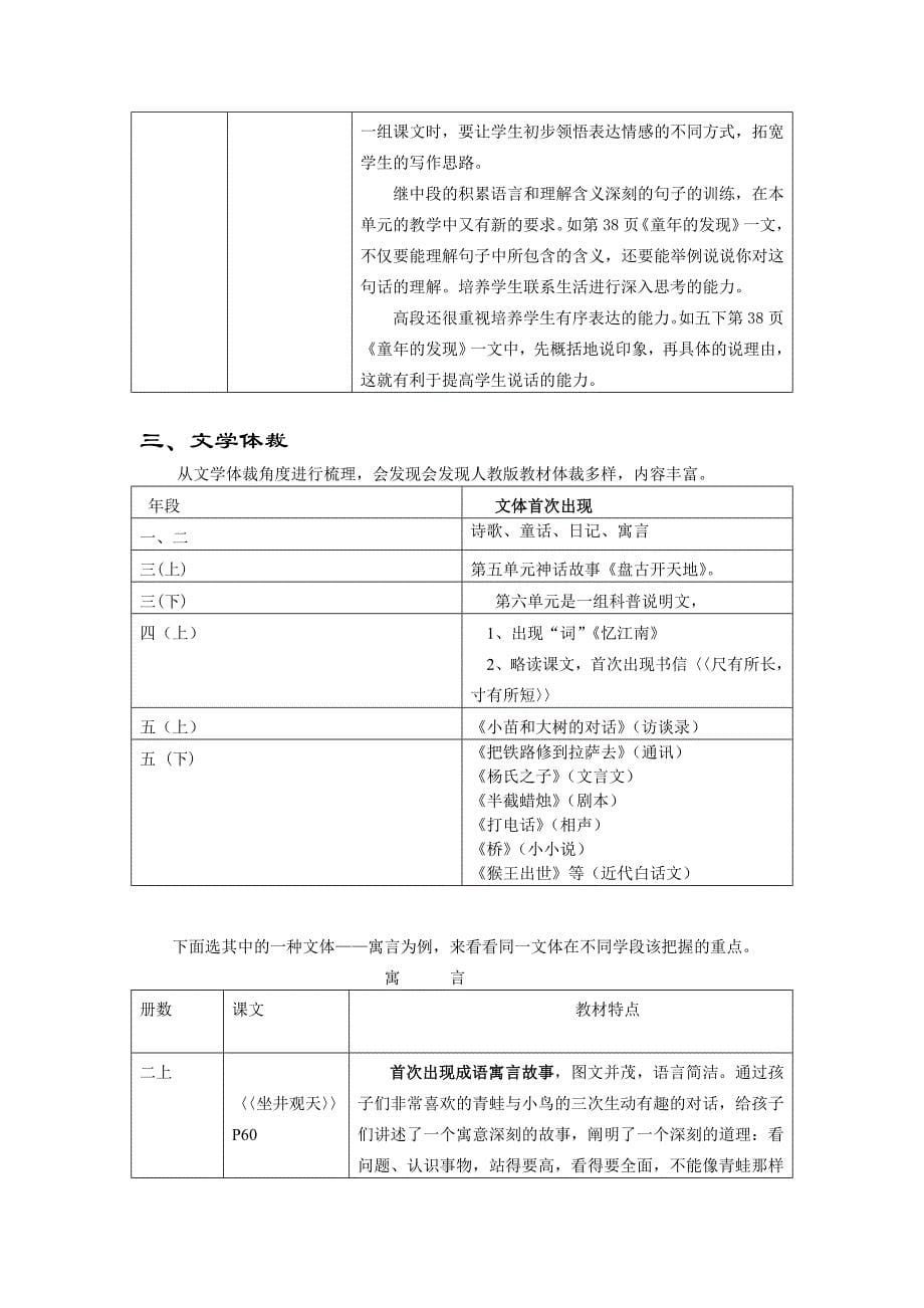 人教版小学语文阅读教材解读讲座稿_第5页