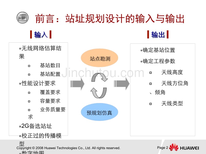 12华为TD-SCDMA站址规划与勘测设计_第2页