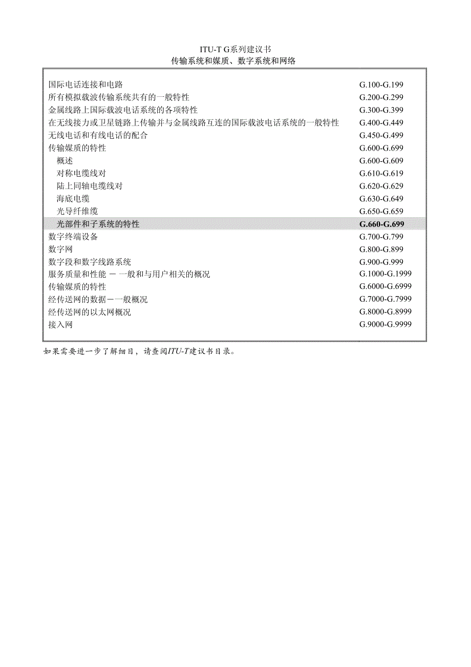 T-REC-G.664-C 光传送系统的光安全程序和要求_第2页