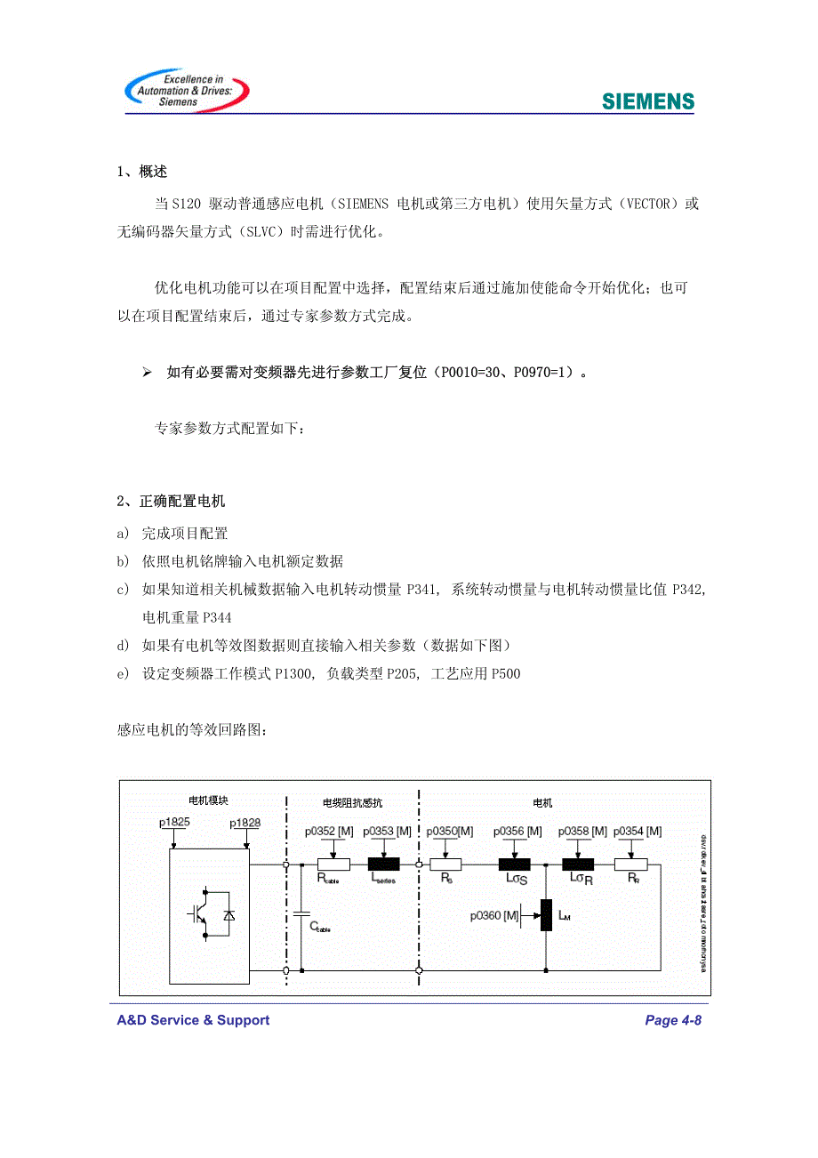 S120驱动感应电机优化_第4页