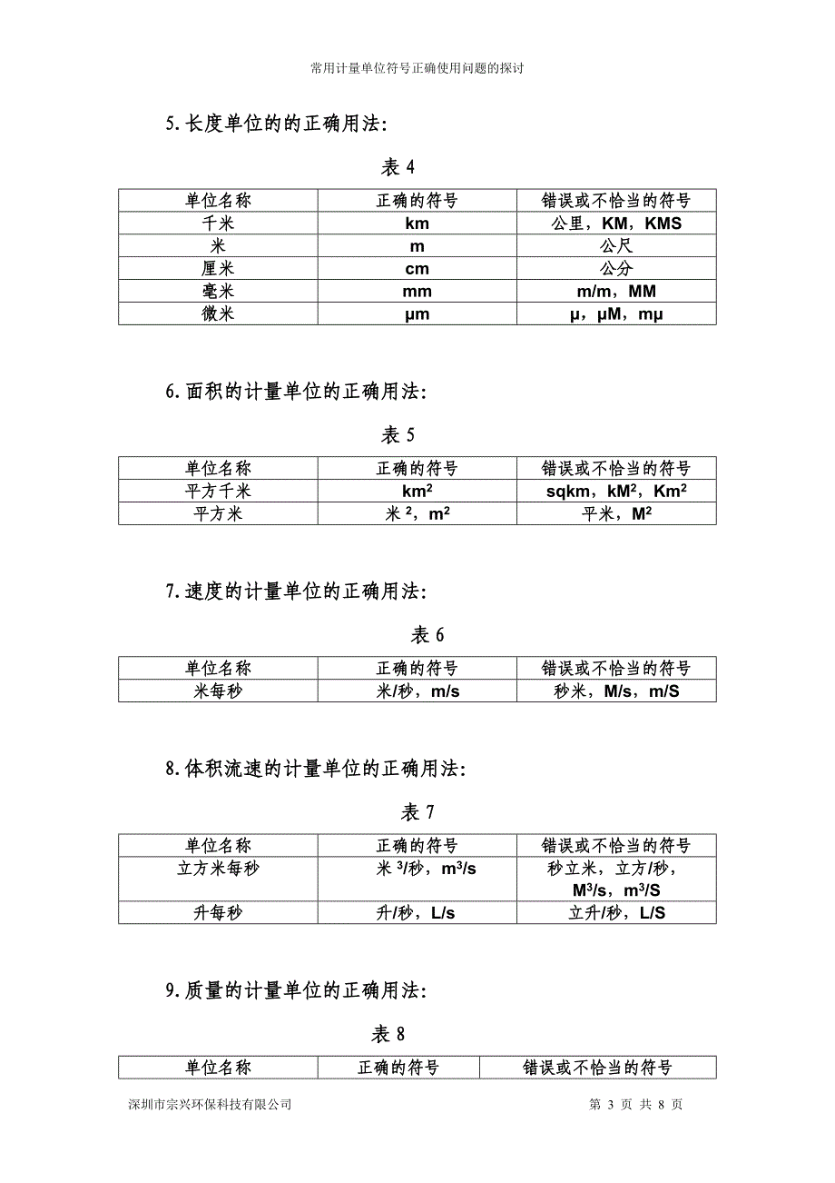 常用计量单位及正确表示法_第3页