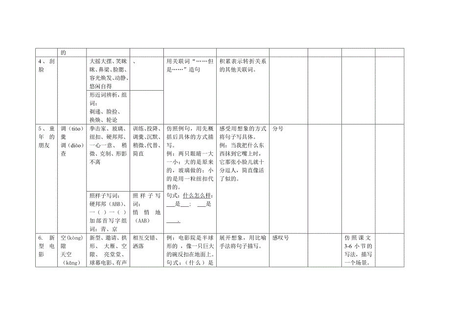 三年级第一学期训练内容梳理(总)_第2页