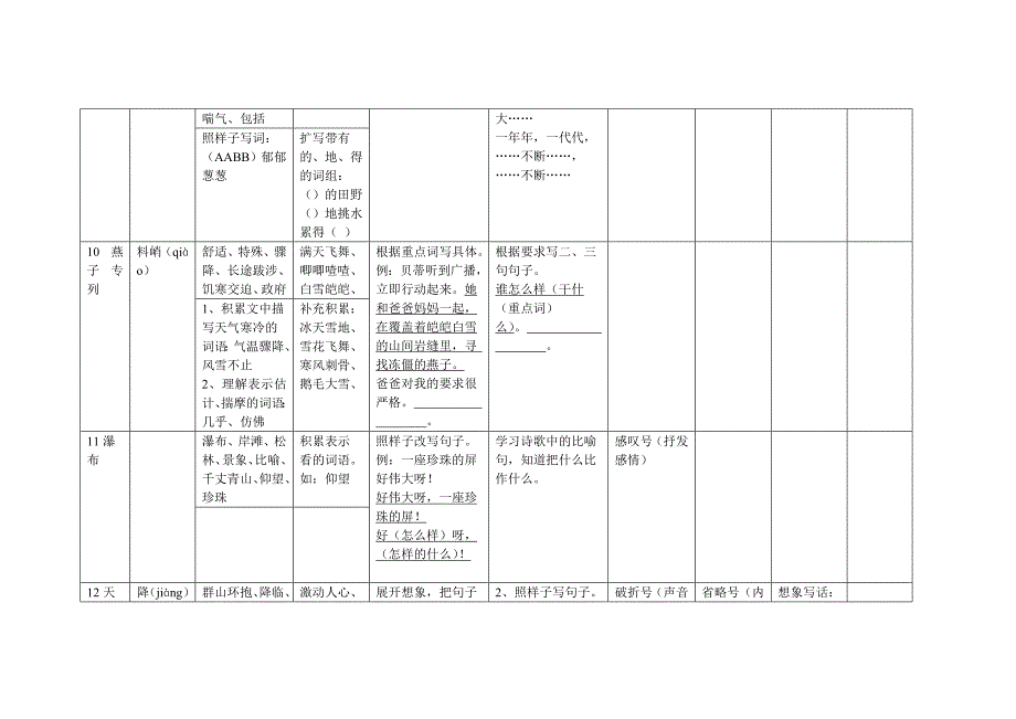 三年级第一学期训练内容梳理(总)_第4页