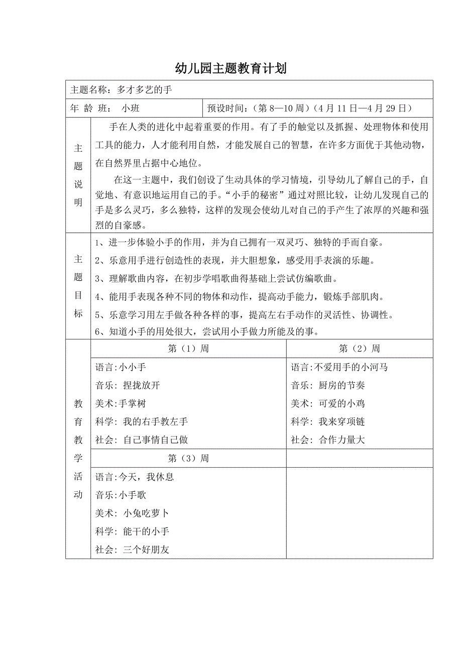 多才多艺的手主题计划_第1页