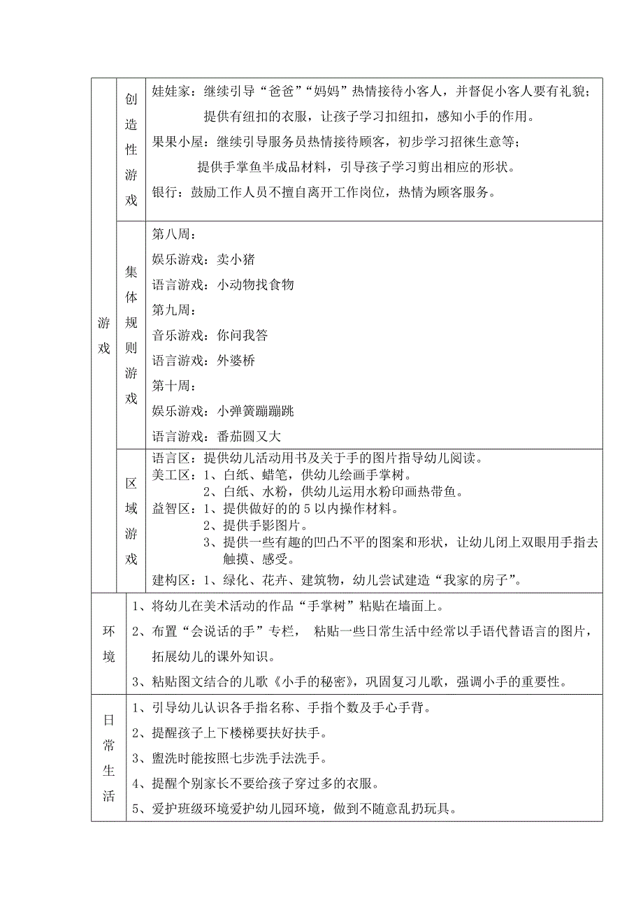 多才多艺的手主题计划_第2页