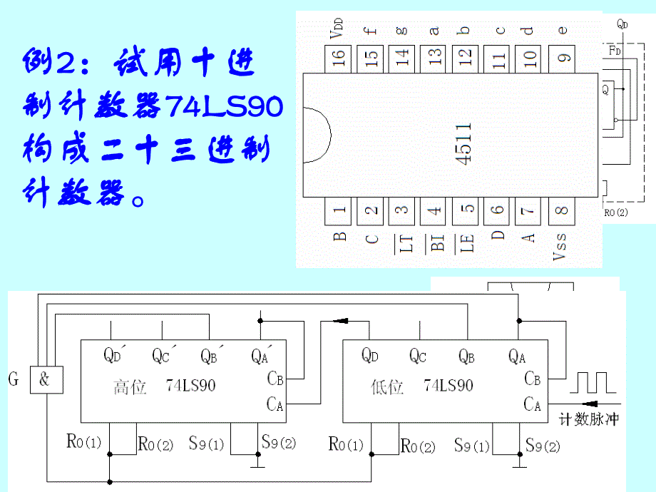 任意进制计数器的设计_第4页