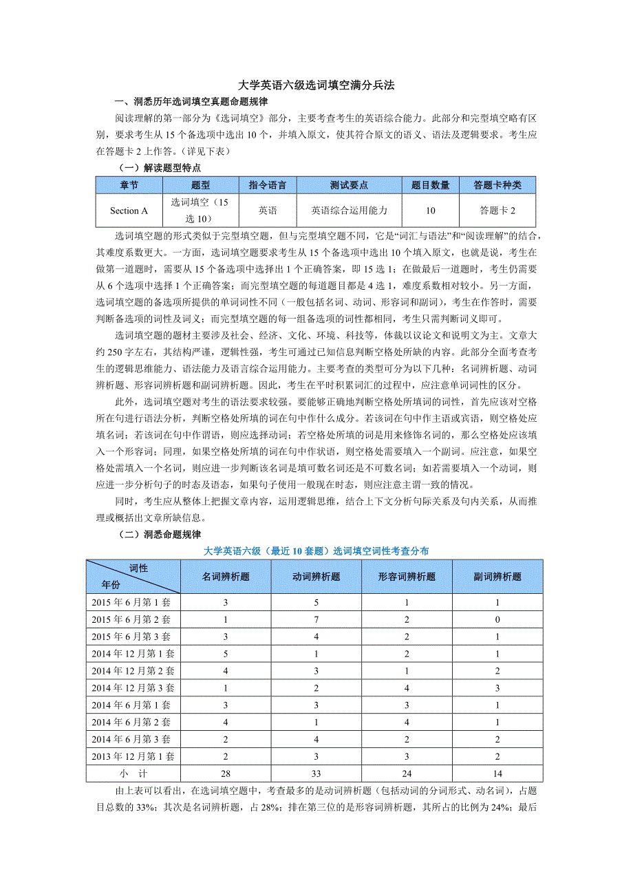 大学英语六级阅读及选词填空满分兵法_第1页