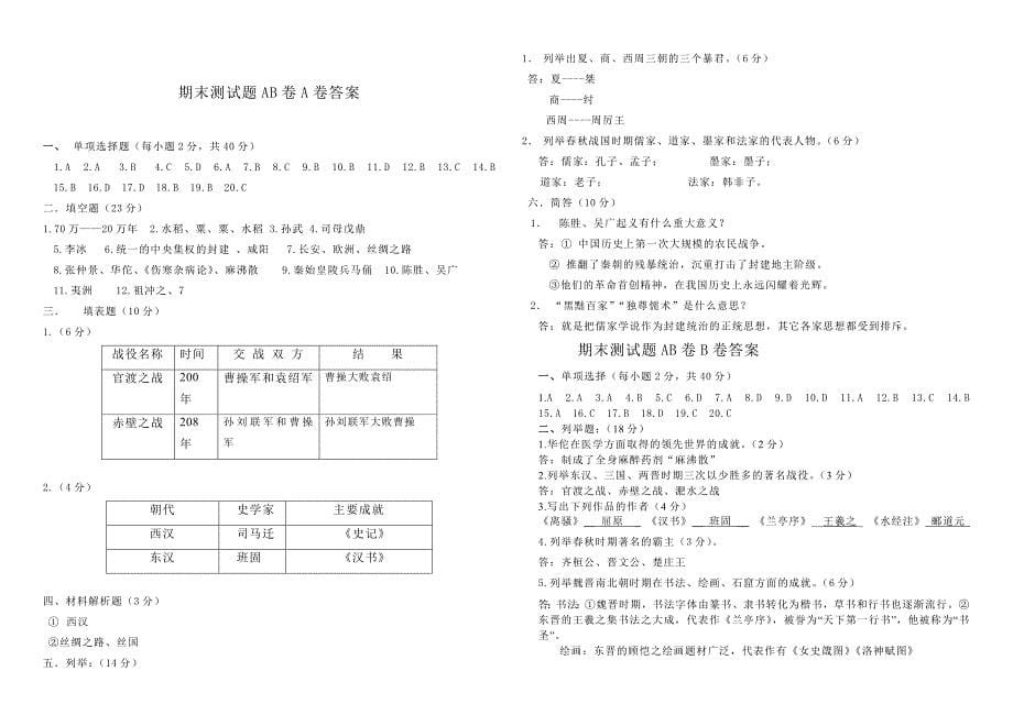六年级上学期中国历史期末测试题AB卷_第5页