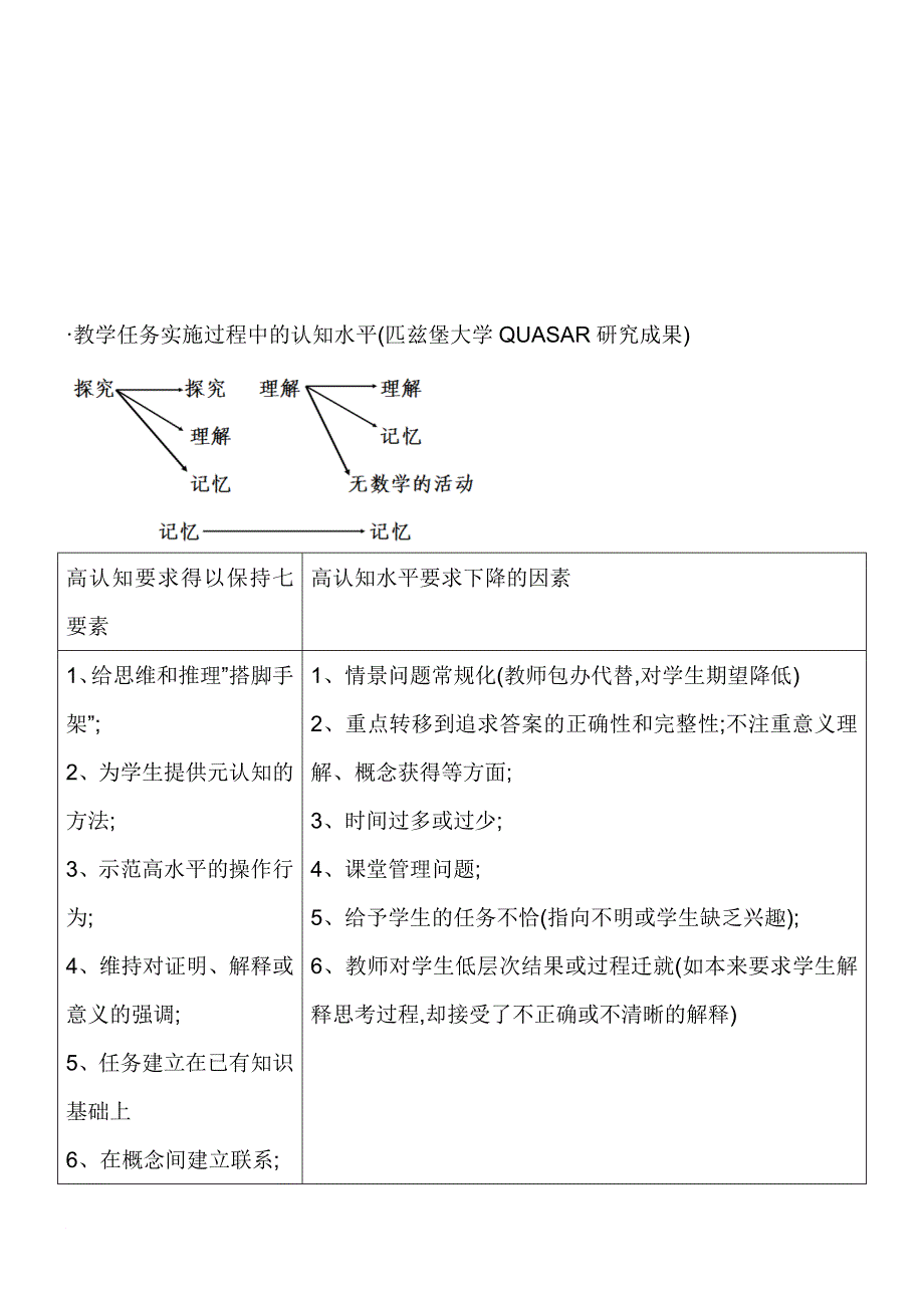 2013淄博继续教育资料模块四_第4页