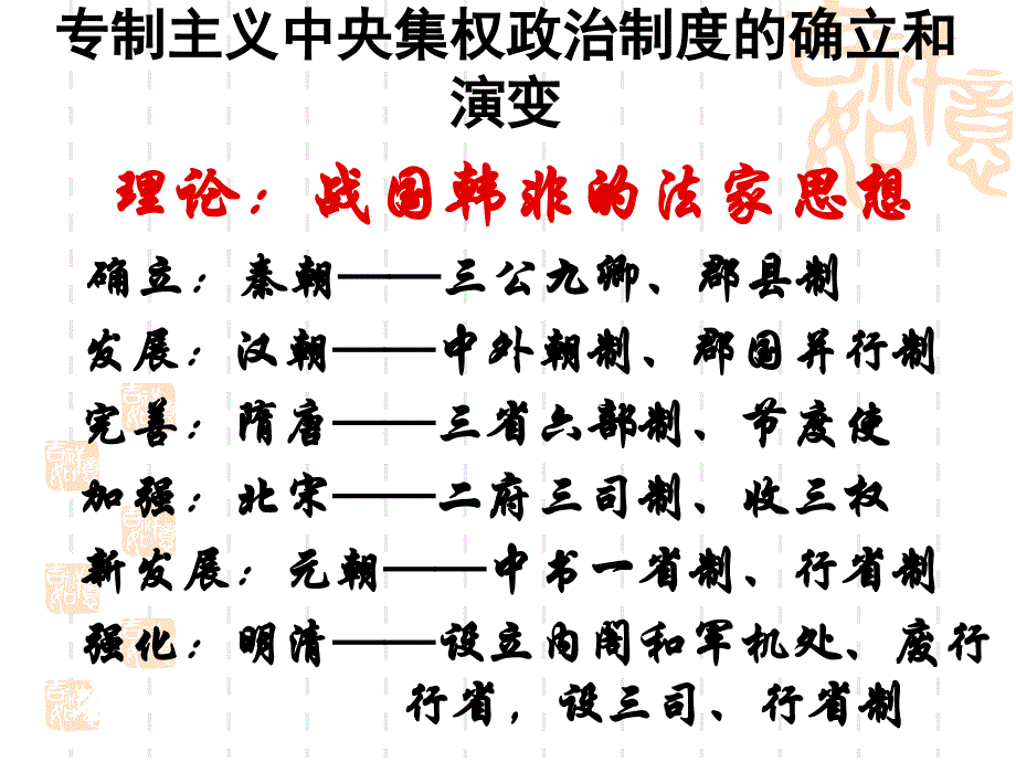 34古代政治制度的成熟_第3页