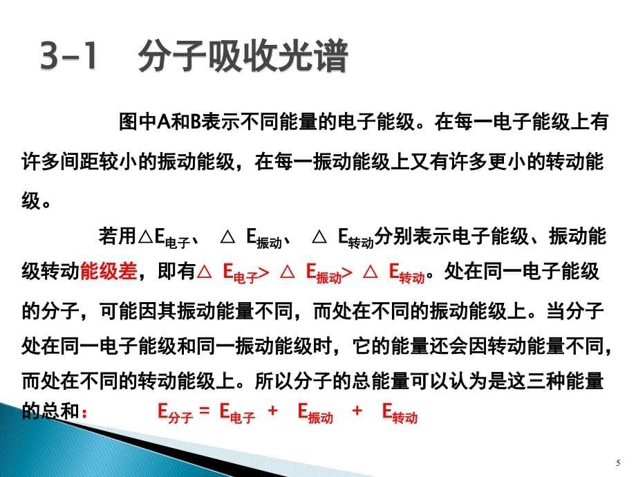 仪器分析_课件_第三章：紫外—可见分光光度法_第5页