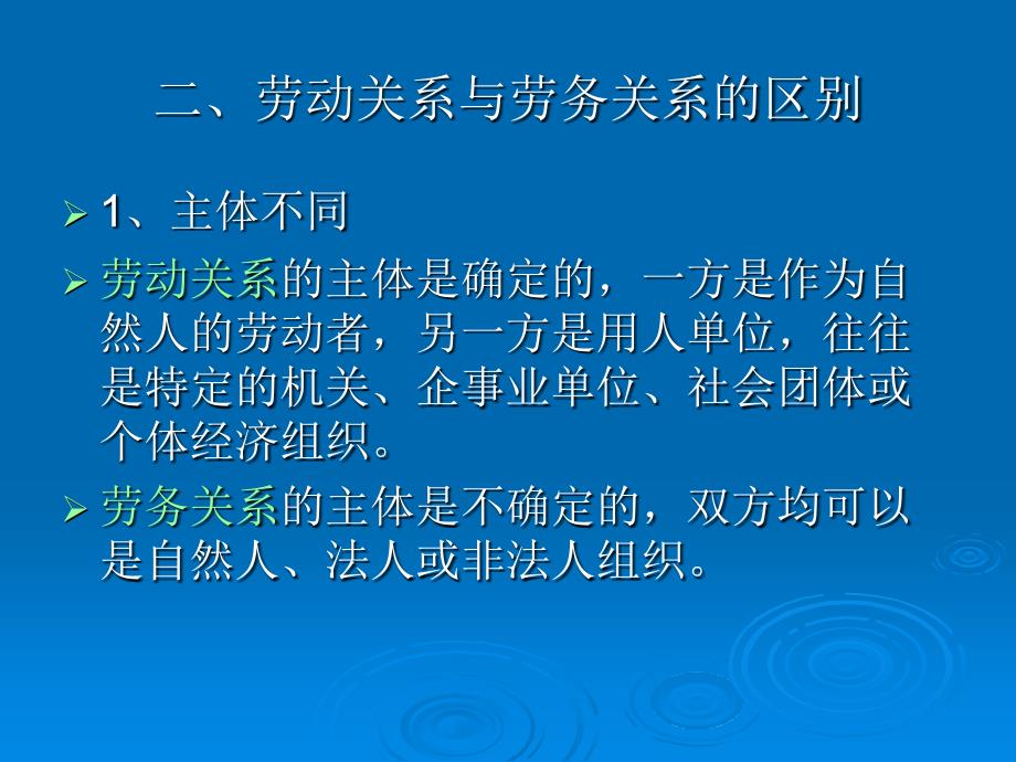 企业劳动法应用实务培训_第4页