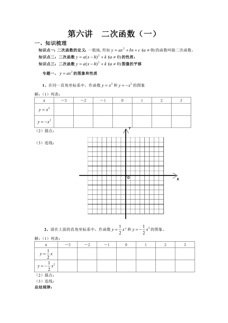 2012秋初三数学第六讲二次函数(一)2_第1页