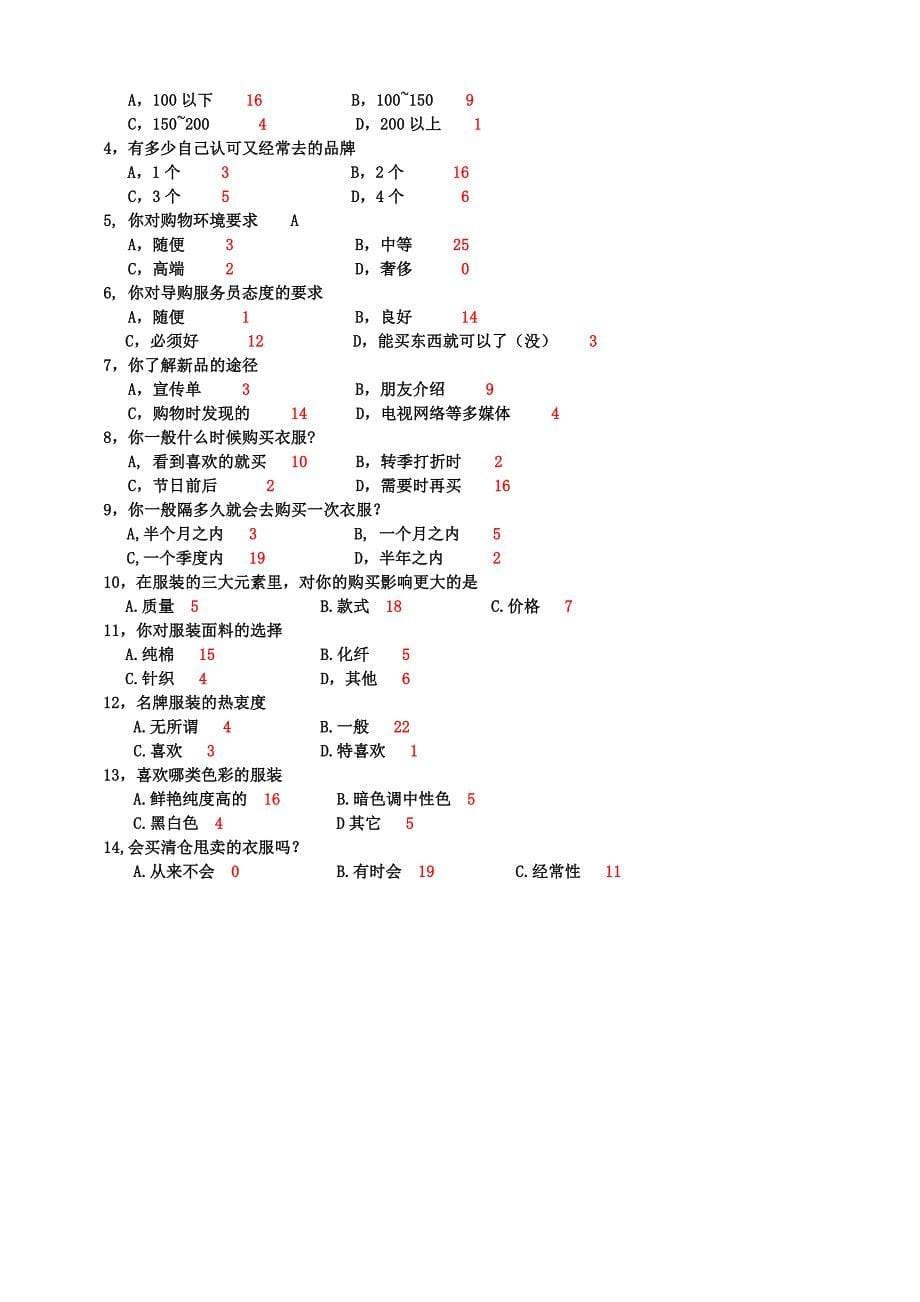 大学生消费行为分析_第5页